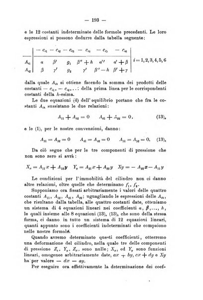 Giornale di mineralogia, cristallografia e petrografia