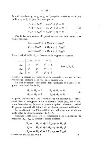 Giornale di mineralogia, cristallografia e petrografia