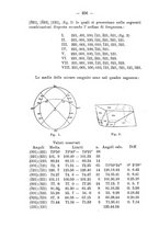 giornale/CFI0434328/1892/unico/00000270