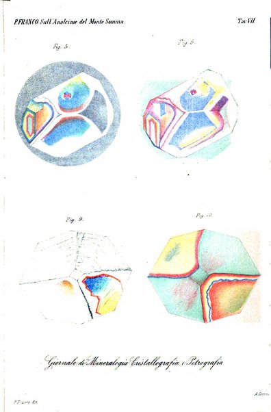 Giornale di mineralogia, cristallografia e petrografia