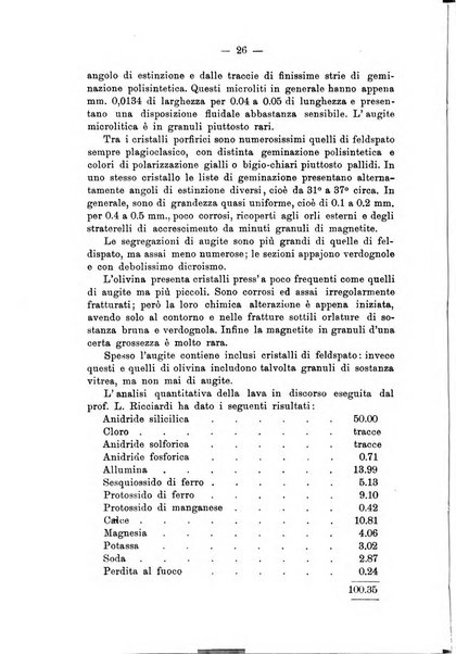 Giornale di mineralogia, cristallografia e petrografia