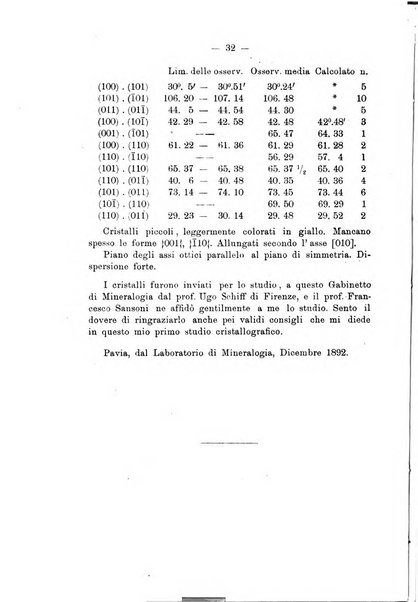 Giornale di mineralogia, cristallografia e petrografia