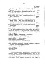 giornale/CFI0434328/1893/unico/00000106