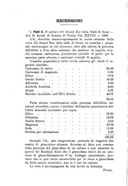 Giornale di mineralogia, cristallografia e petrografia