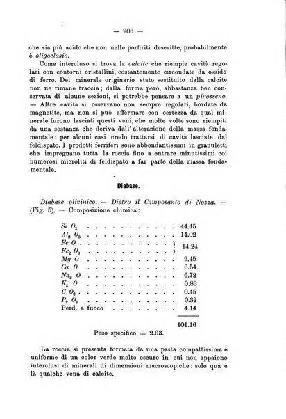 Giornale di mineralogia, cristallografia e petrografia