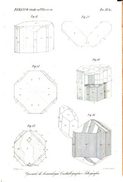 Giornale di mineralogia, cristallografia e petrografia