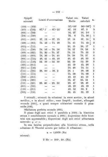 Giornale di mineralogia, cristallografia e petrografia