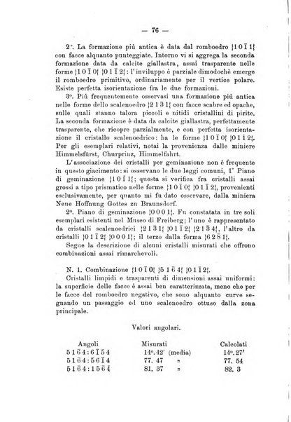 Giornale di mineralogia, cristallografia e petrografia