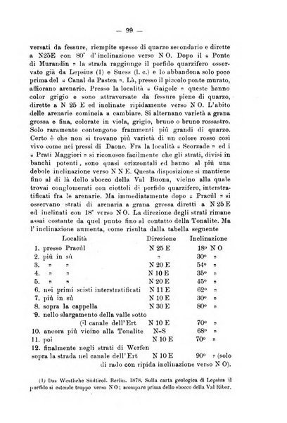 Giornale di mineralogia, cristallografia e petrografia