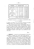 giornale/CFI0434328/1894/unico/00000166