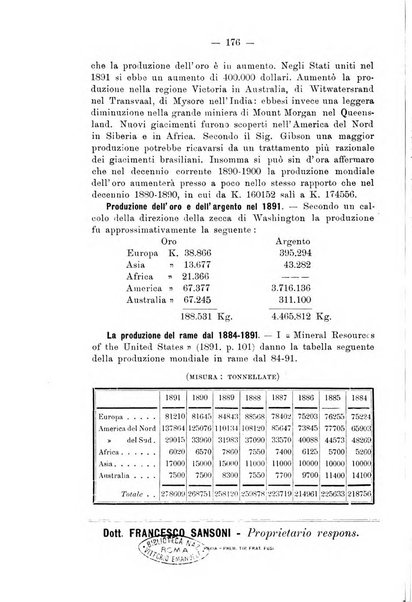 Giornale di mineralogia, cristallografia e petrografia