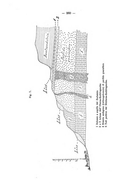 Giornale di mineralogia, cristallografia e petrografia