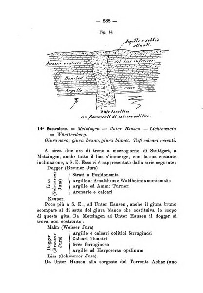 Giornale di mineralogia, cristallografia e petrografia