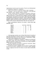 giornale/CFI0434346/1941/unico/00000078