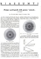giornale/CFI0434470/1937/unico/00000020