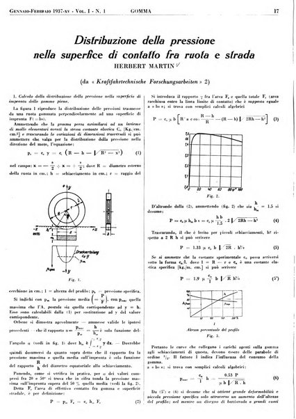 Gomma rivista bimestrale