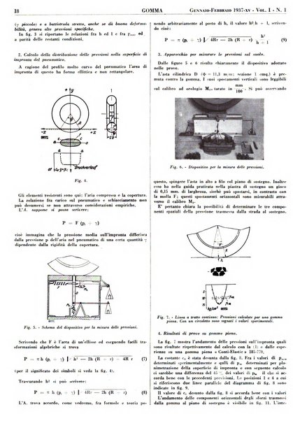 Gomma rivista bimestrale