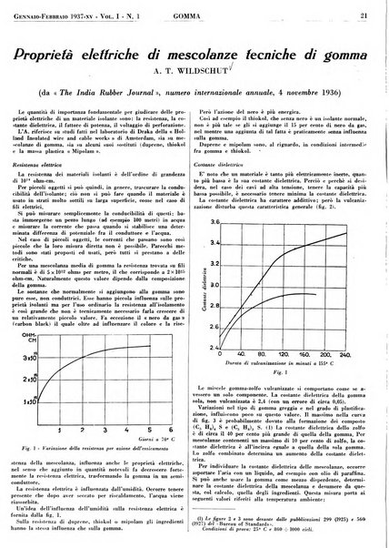 Gomma rivista bimestrale