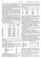 giornale/CFI0434470/1937/unico/00000037