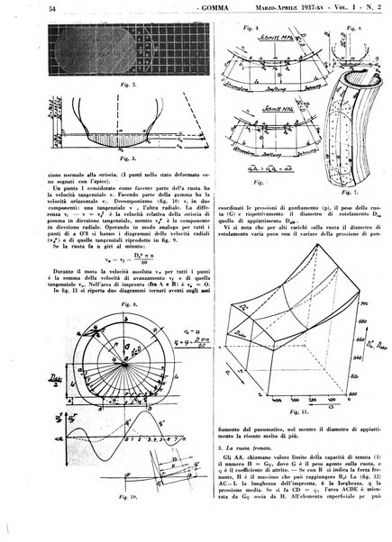 Gomma rivista bimestrale