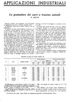 giornale/CFI0434470/1937/unico/00000077