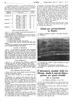 giornale/CFI0434470/1937/unico/00000081