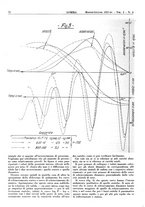 giornale/CFI0434470/1937/unico/00000104