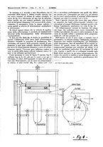 giornale/CFI0434470/1937/unico/00000105