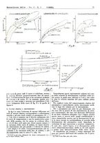 giornale/CFI0434470/1937/unico/00000107