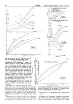 giornale/CFI0434470/1937/unico/00000116