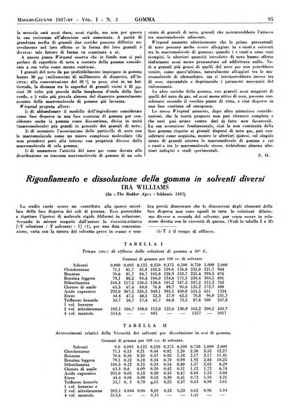 Gomma rivista bimestrale