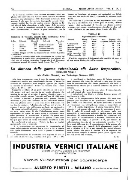 Gomma rivista bimestrale