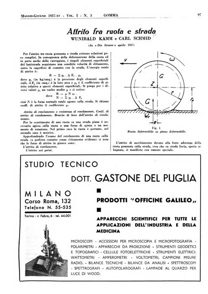 Gomma rivista bimestrale