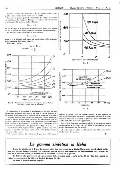 Gomma rivista bimestrale