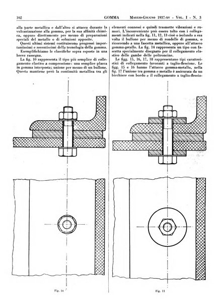 Gomma rivista bimestrale