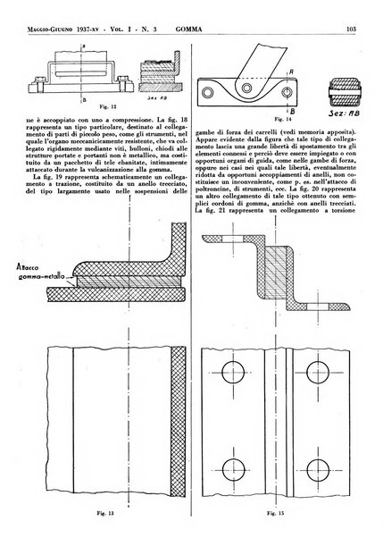 Gomma rivista bimestrale