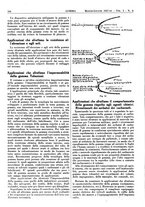giornale/CFI0434470/1937/unico/00000138