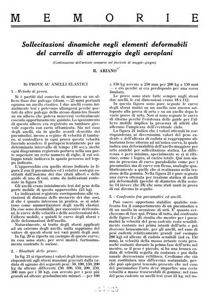 Gomma rivista bimestrale