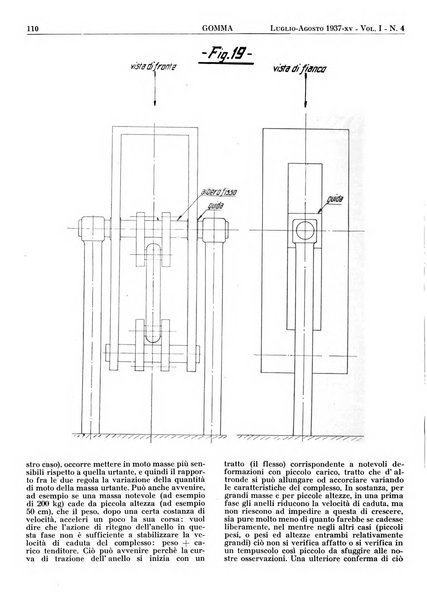 Gomma rivista bimestrale