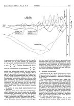 giornale/CFI0434470/1937/unico/00000159