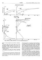 giornale/CFI0434470/1937/unico/00000164