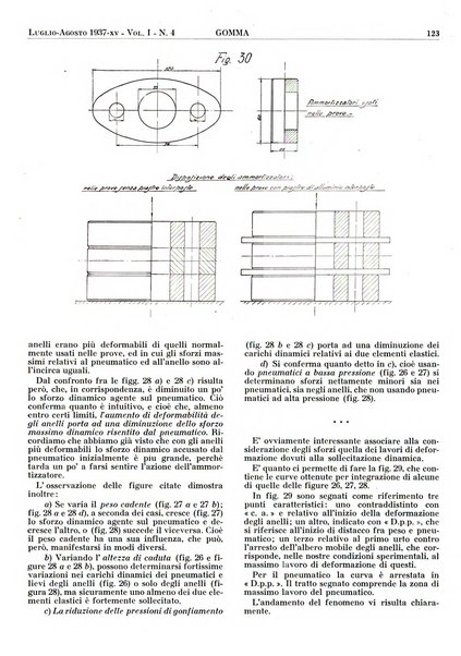 Gomma rivista bimestrale