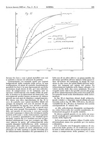 Gomma rivista bimestrale