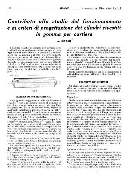 Gomma rivista bimestrale