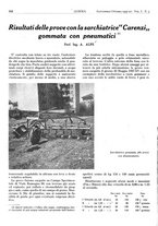 giornale/CFI0434470/1937/unico/00000218