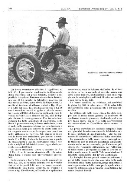 Gomma rivista bimestrale