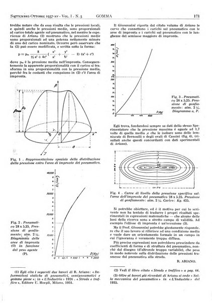 Gomma rivista bimestrale