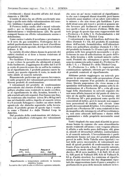 Gomma rivista bimestrale