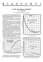 giornale/CFI0434470/1937/unico/00000273