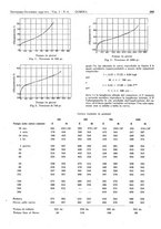 giornale/CFI0434470/1937/unico/00000275